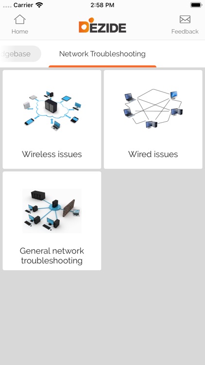 Dezide Troubleshooter