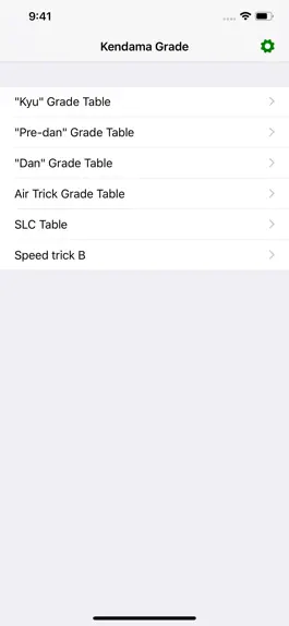 Game screenshot Kendama Grade mod apk