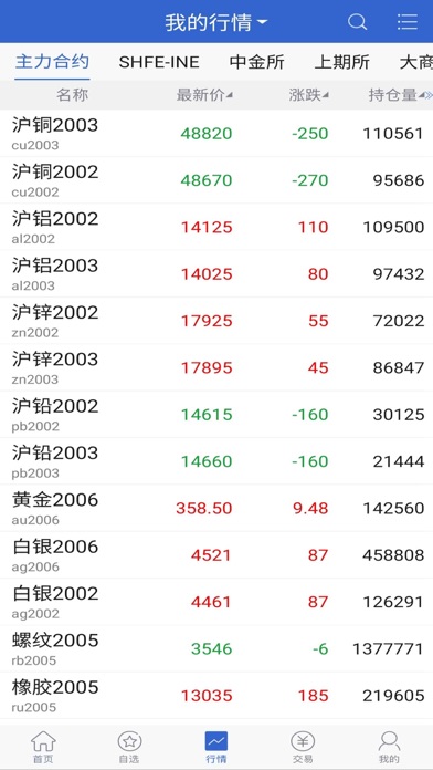 华联掌上财富 Screenshot