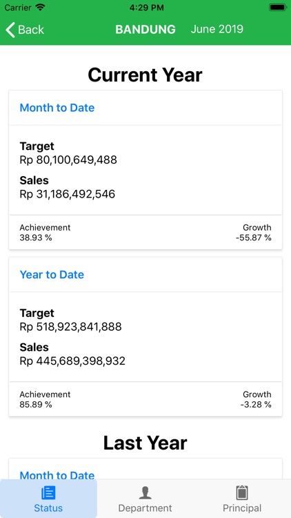 Enseval Net Info screenshot-7