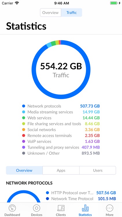 UniFi Network screenshot-6