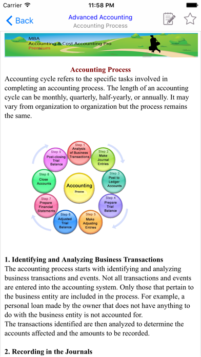 Screenshot #2 pour MBAAccounting&CostAccounting