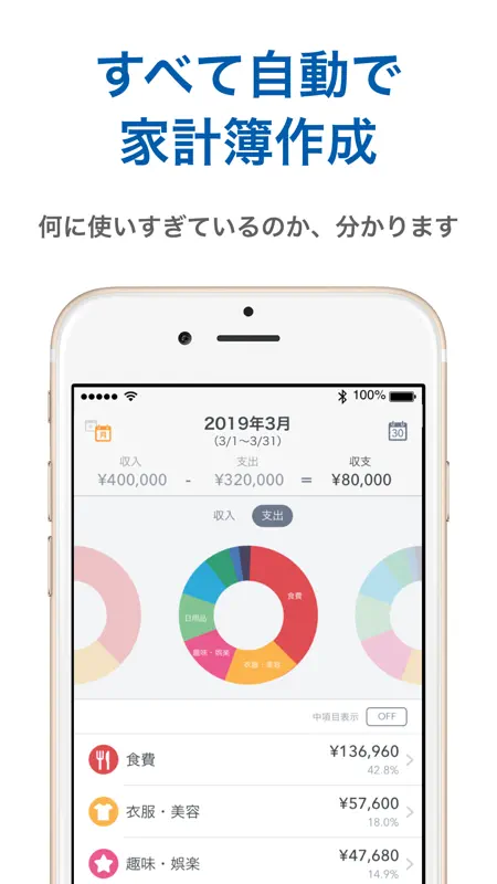 マネーフォワード for 東邦銀行 screenshot 2 of 4