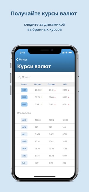 ALLIANCE BANK(圖6)-速報App