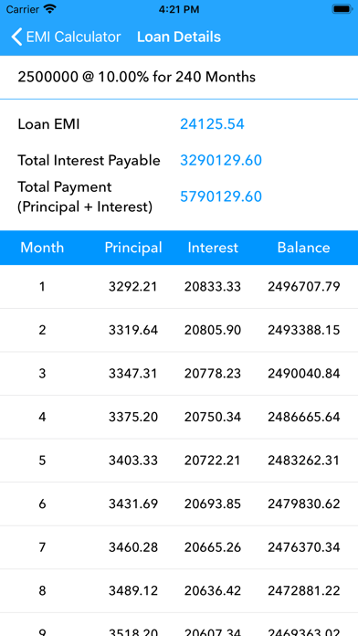 Screenshot #2 pour EMI Calculator App