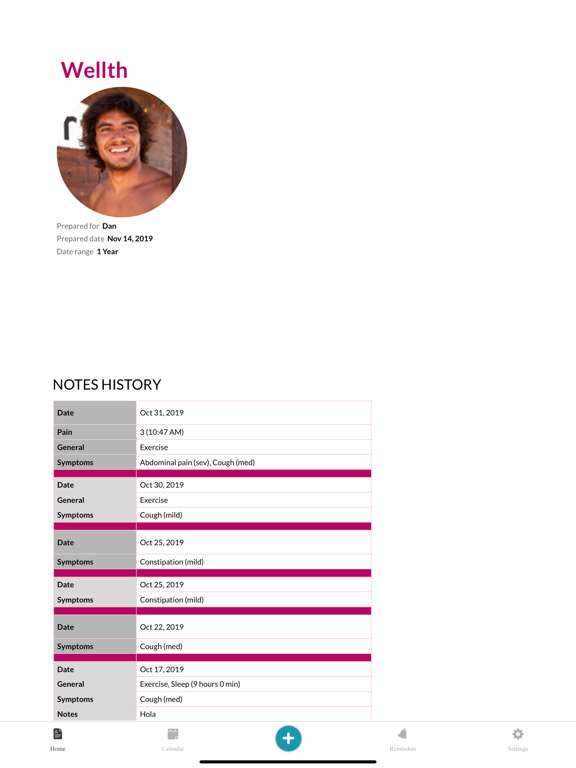 Wellth Health Tracker iPad screenshot 7 - Medical app