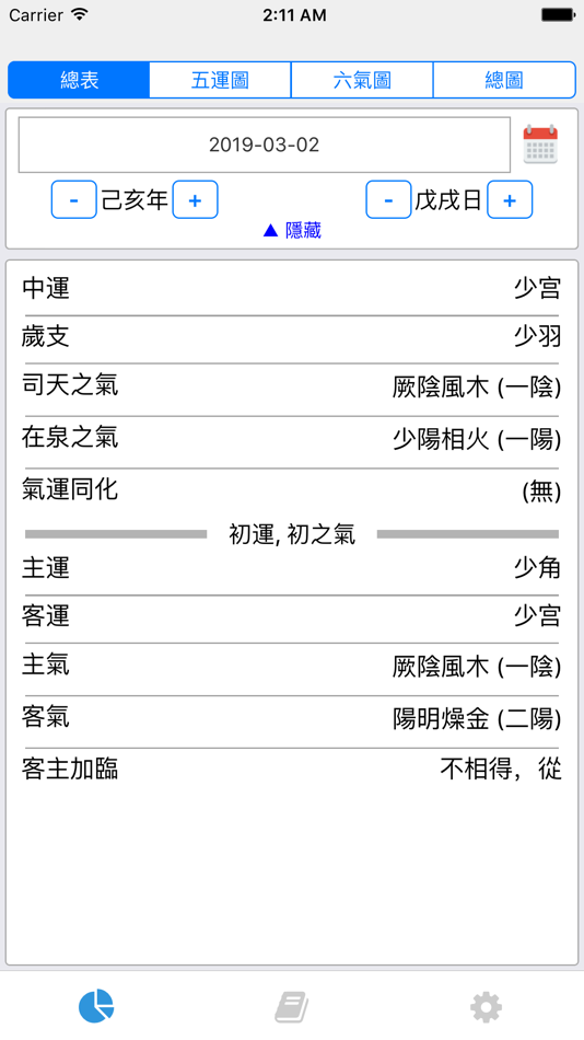 #1. 五運六氣 Pro (iOS) 由: Cheng-Ta Hsieh