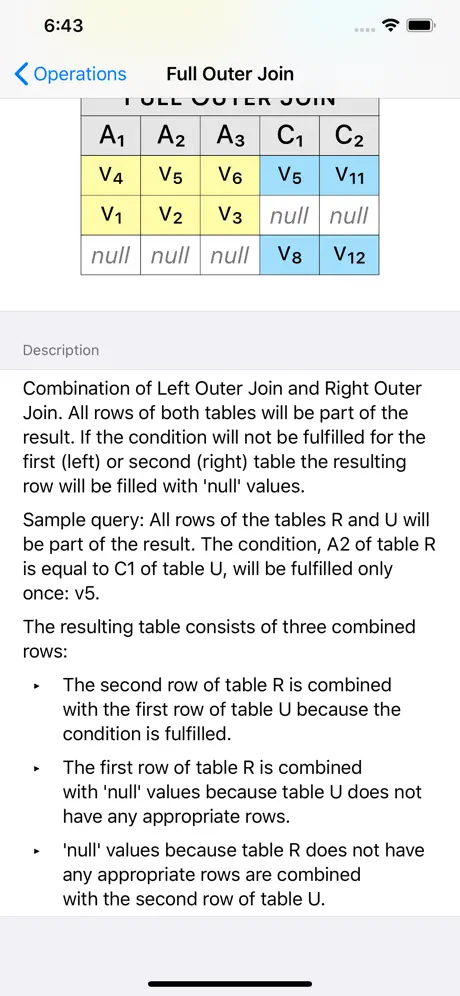 SQL Primer