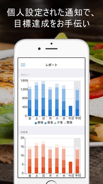 iEatBetter: 食事日記のおすすめ画像4