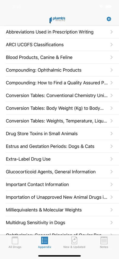 FitHim: Gym & Home Workouts