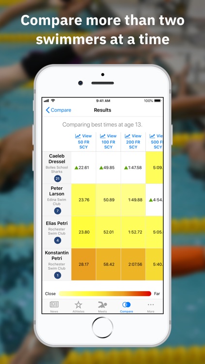 Swimmetry screenshot-6