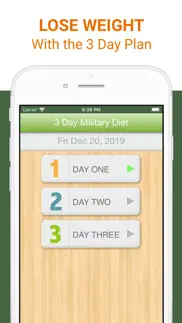 3 day military diet iphone screenshot 1