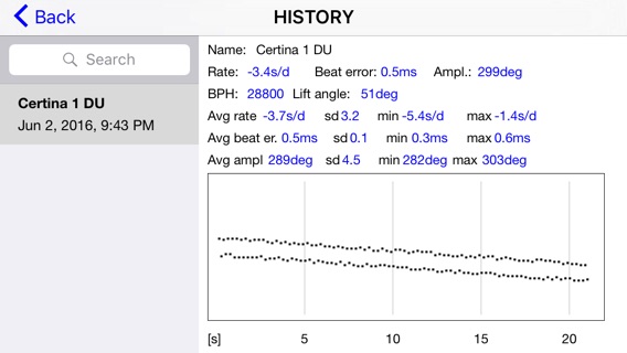 Watch Tuner Timegrapherのおすすめ画像3