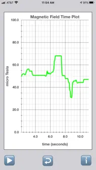 Tesla Field Meter iphone bilder 1