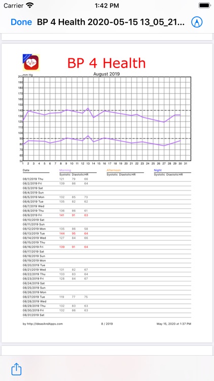 Blood Pressure for Health screenshot-4