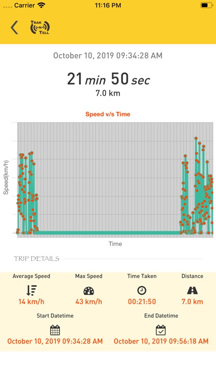 Intelli7 by Trak N Tell screenshot-6