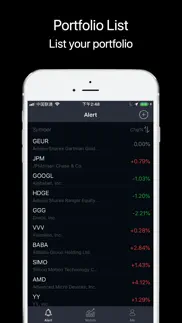 stockswatchs:invest assistance iphone screenshot 3