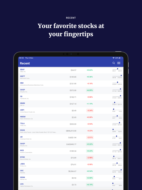 wallmine: Stocks & Bitcoin iPad screenshot 7 - Finance app