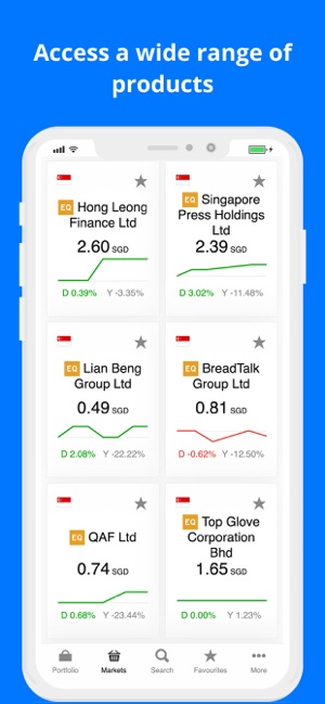 SaxoInvestor(圖3)-速報App