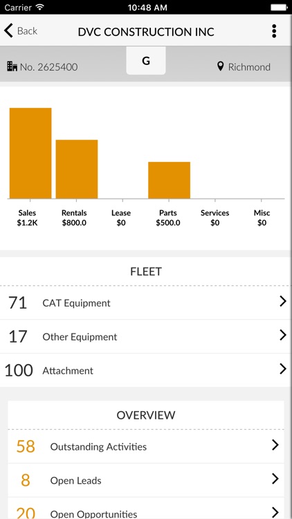 SalesLink TOUCH screenshot-3