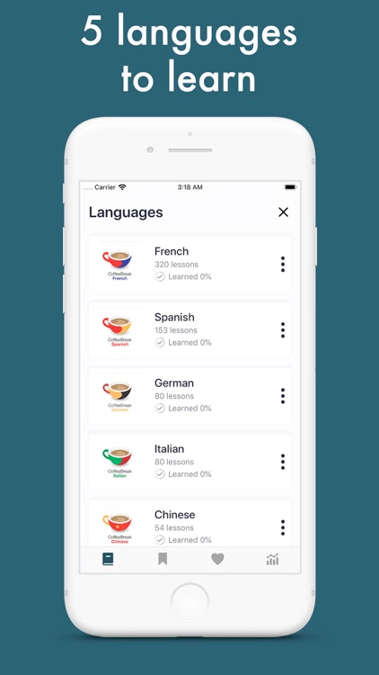 Coffee Break: all seasons