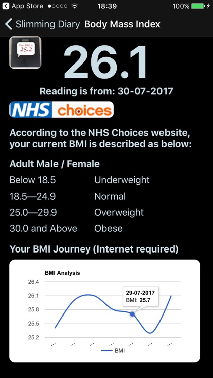Slimming Diary screenshot-5