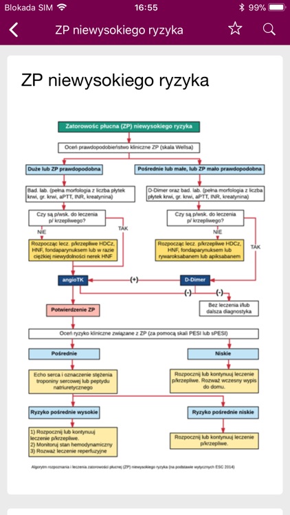 Thrombox screenshot-4