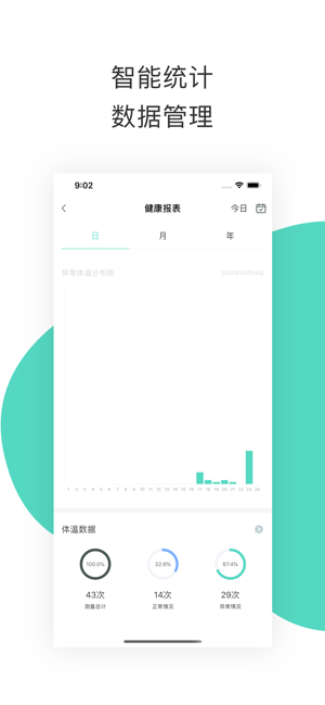 UKeeper(圖2)-速報App