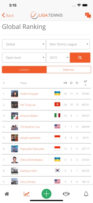 Liga Tennis(圖3)-速報App