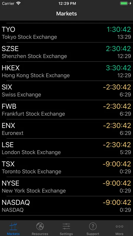 Stock Market Hours Stock Clock screenshot 1 of 3