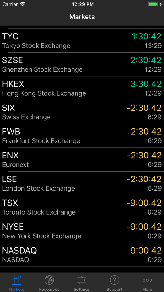 #1. Stock Market Hours Stock Clock (iOS) 由: Thirteen32 Pty Ltd