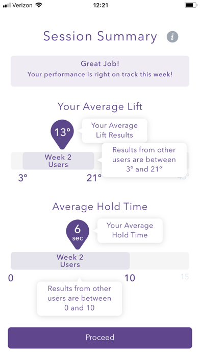 REN-Test iPhone screenshot 9 - Health & Fitness app