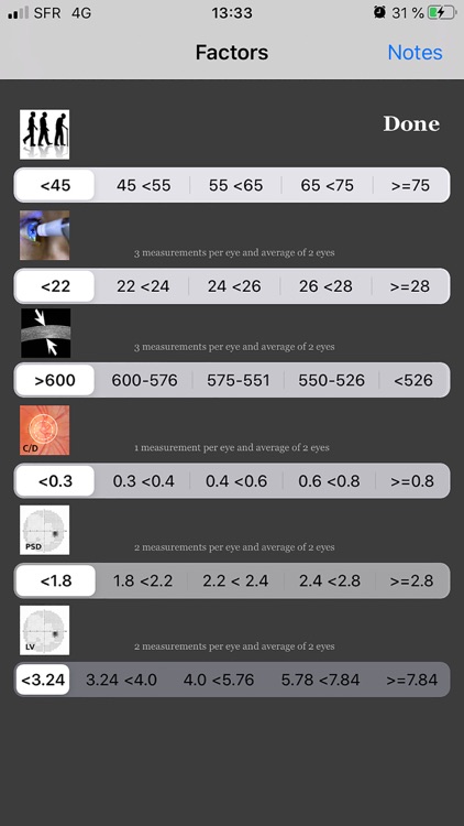Glaucoma Risk Calculator