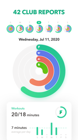 Home Fitness Workout by GetFit screenshot