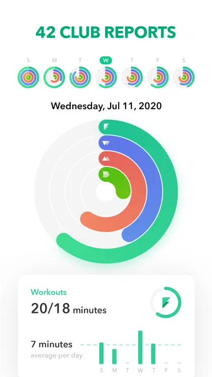 Captura de tela 4 de 6 de Home Fitness Workout by GetFit