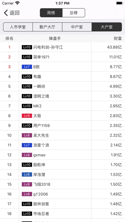 大操盘手 - 短线高手训练营 screenshot-4