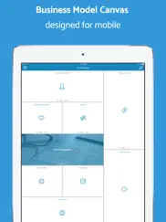 metacanvas: business model kit айпад изображения 1