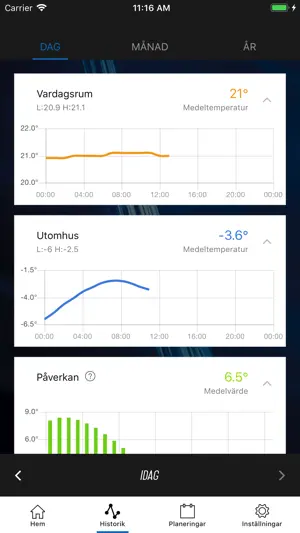 ESBE Comfort Control screenshot 4