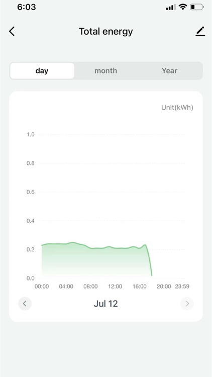 PEACEFAIR IOT screenshot-3