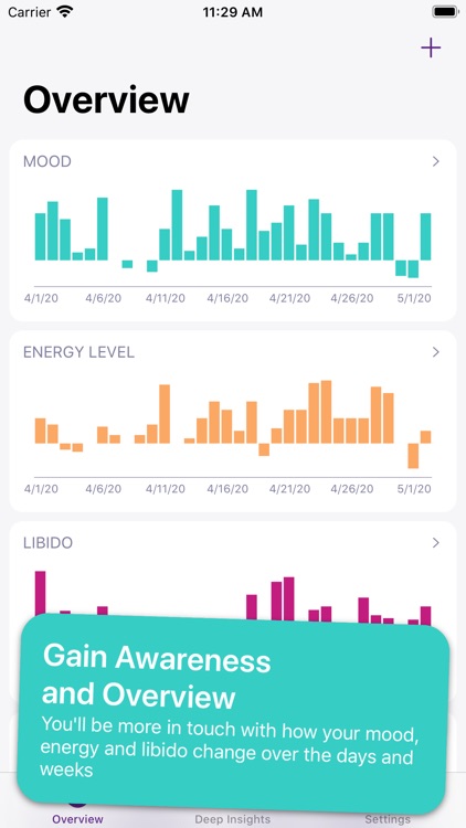 Libi: Libido & Period Tracker