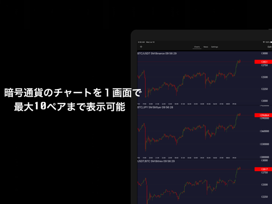 Screenshot #4 pour CoinChecker