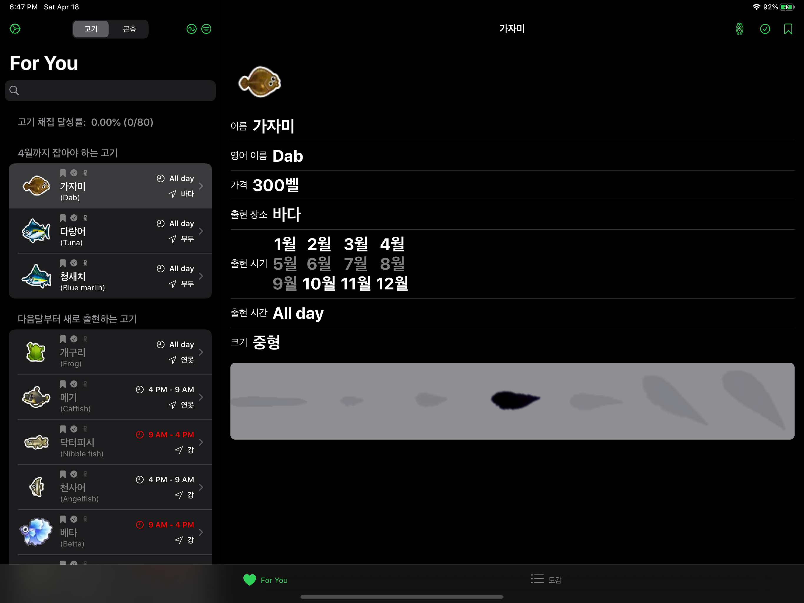 채집보벳따우