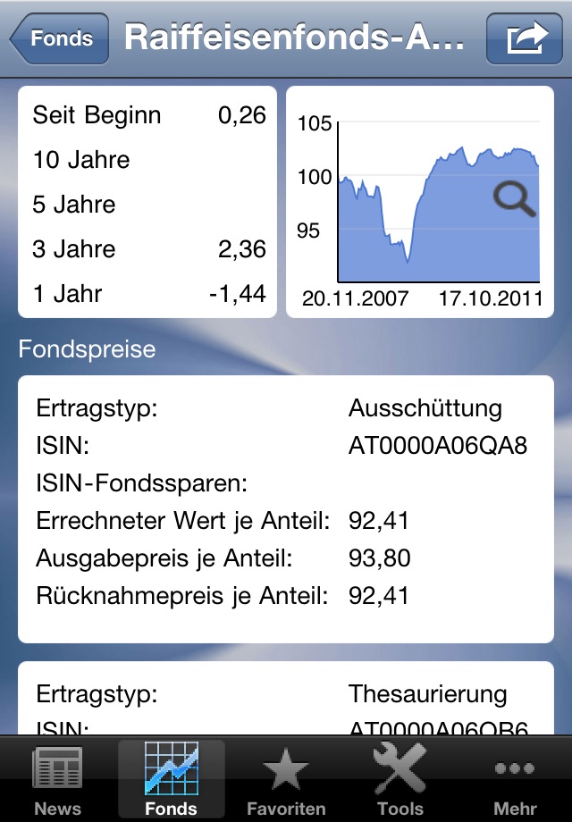 Fonds von Raiffeisen KAG screenshot 2
