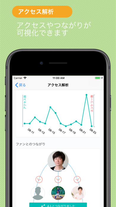 Screenshot #1 pour クローバ PAGE