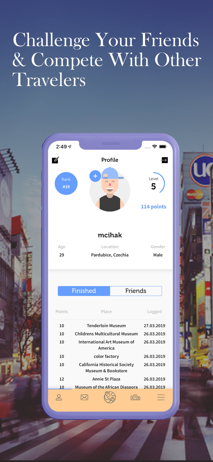 Meywo Countries Been Visited