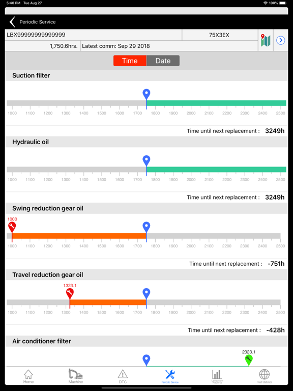 RemoteCARE App iPad screenshot 4 - Business app