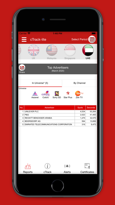 Screenshot #3 pour cTrack-lite