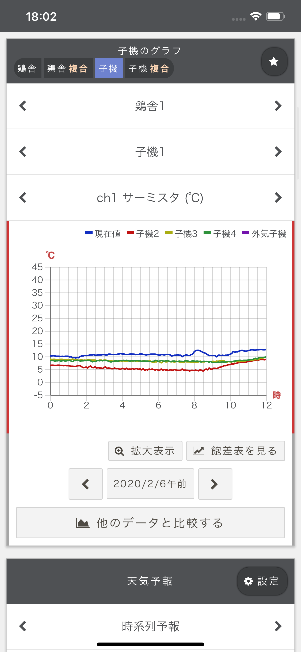 つたえる蔵