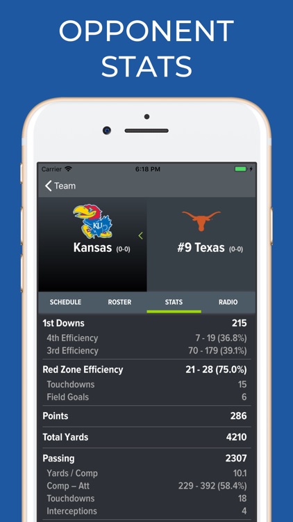 UT Texas Football screenshot-8