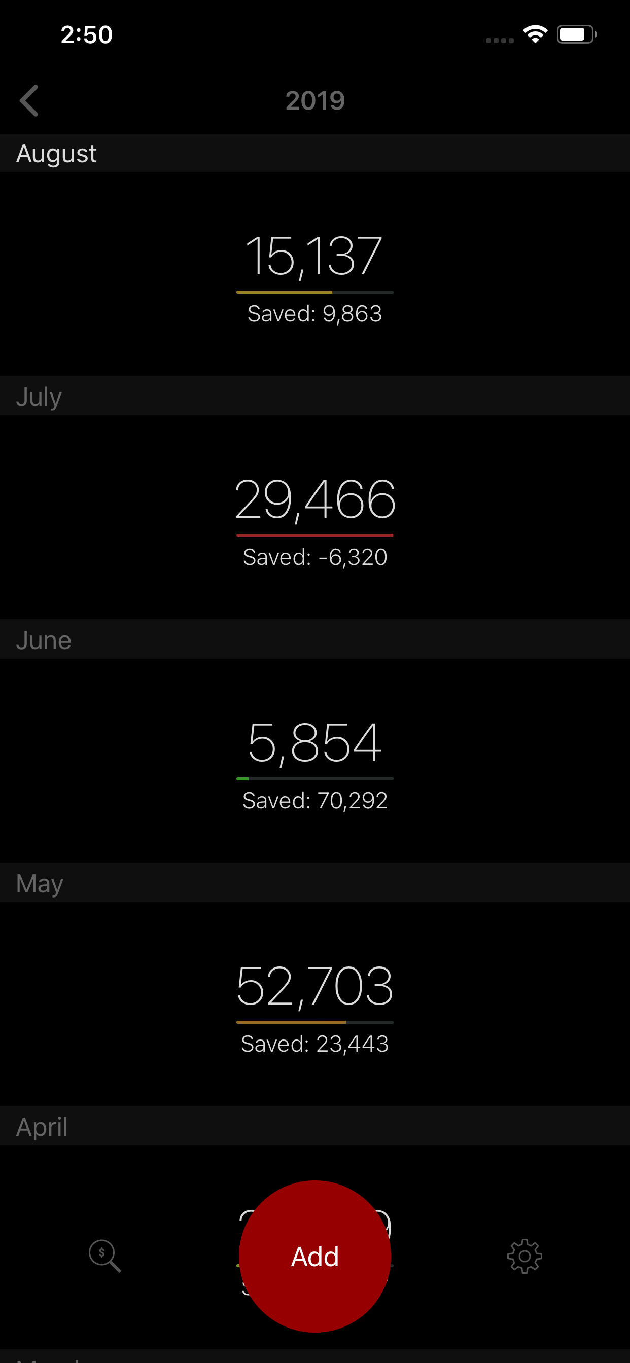 Spendings Tracker